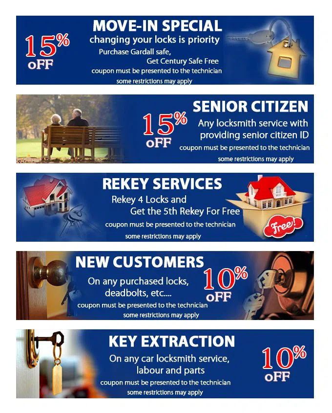Advantage Locksmith Store Melbourne, FL 321-270-0066 - coupon