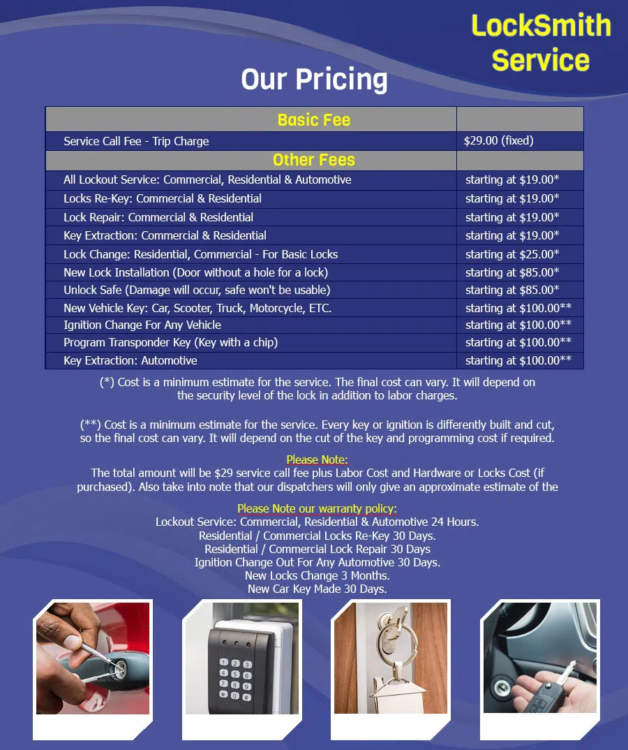 Advantage Locksmith Store Melbourne, FL 321-270-0066